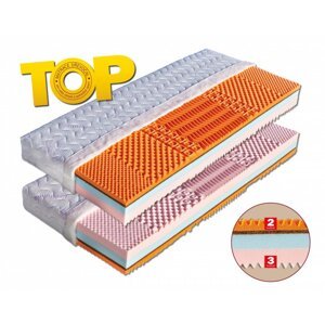 Penový sendvičový matrac CAPRI Dřevočal Úplet 100 x 200 cm